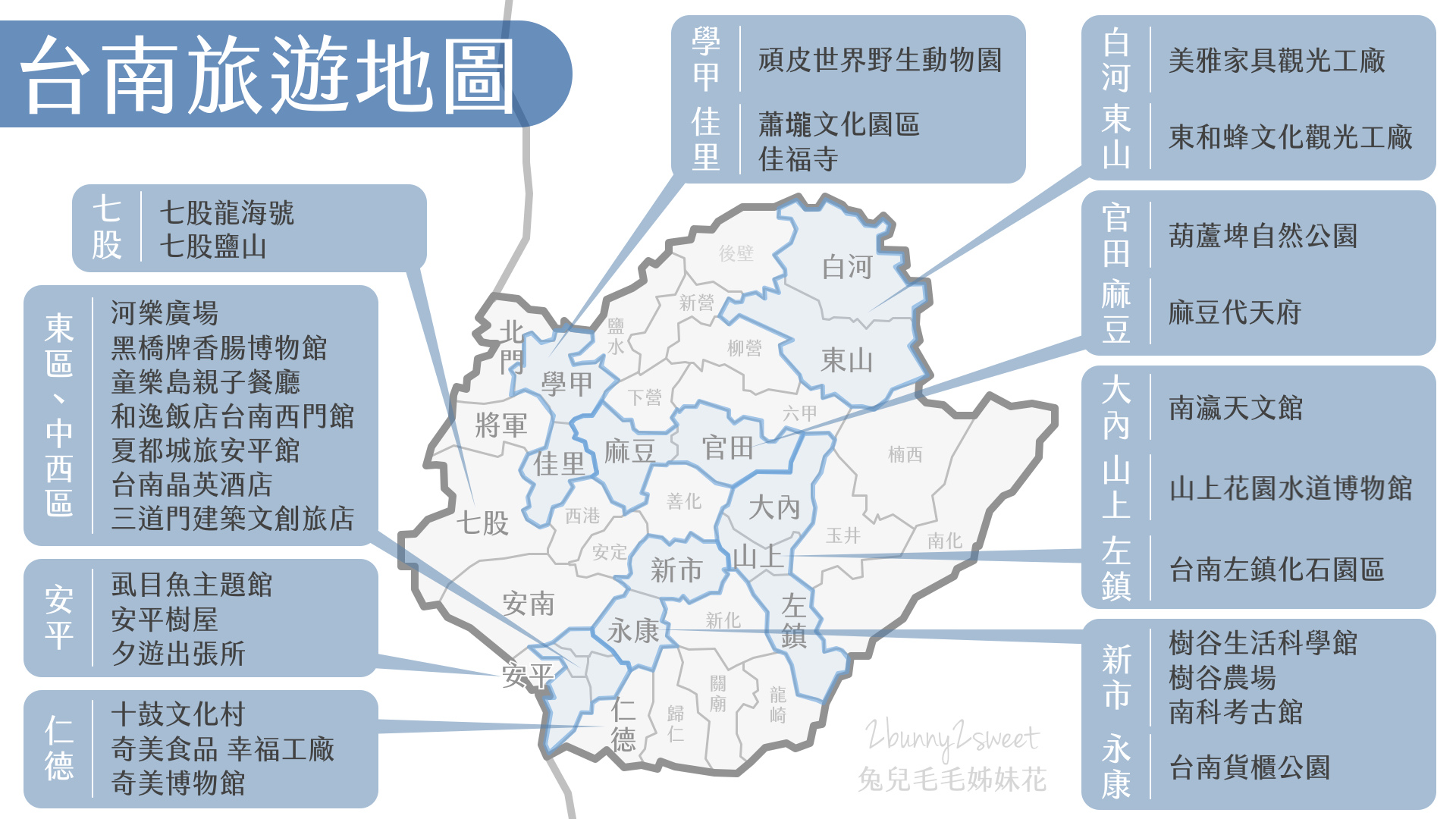 十鼓文創園區｜台南景點哈利波特場景、超長溜滑梯、兒童遊戲區、溜鎖攀岩一票到底 @兔兒毛毛姊妹花