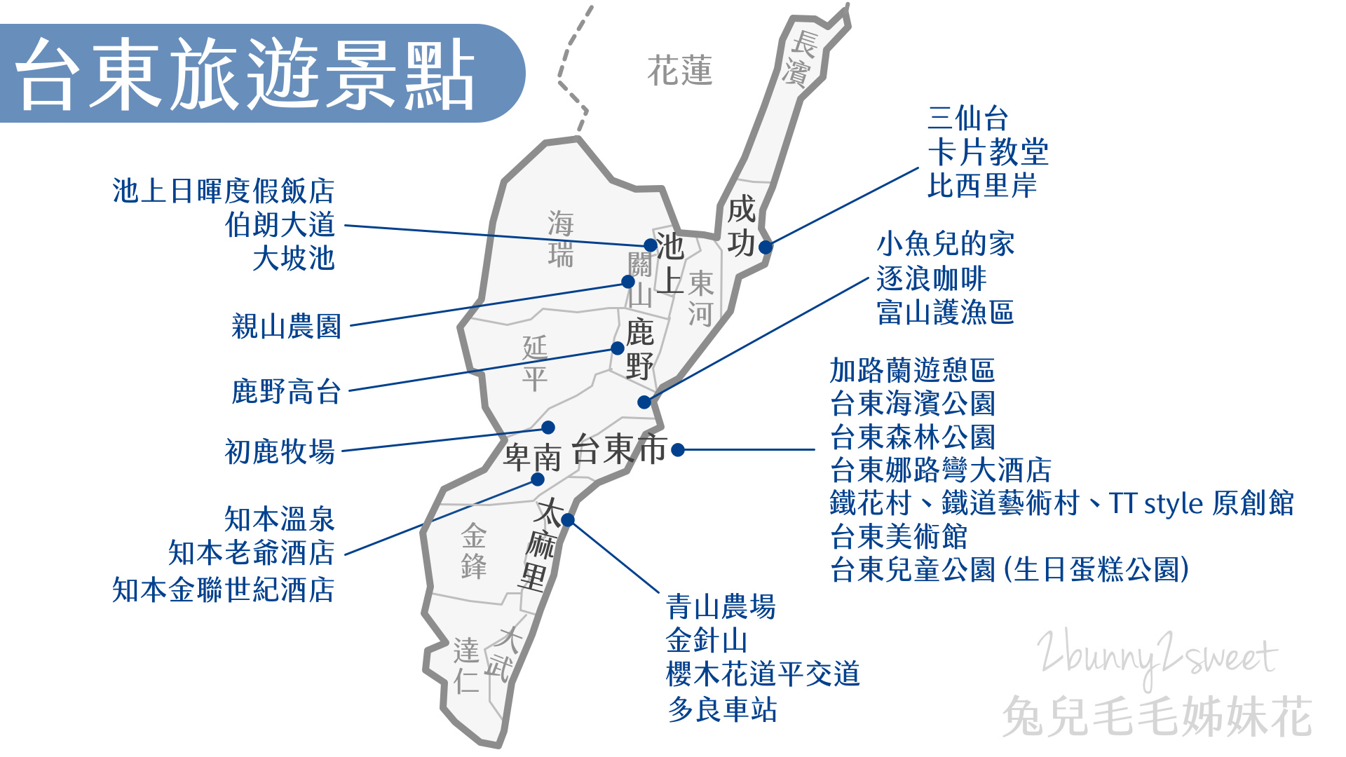 台東景點懶人包》台東親子旅遊攻略～交通、住宿、景點、路線一次搞定｜台東旅遊地圖｜台東交通資訊｜台東一日遊路線｜台東行程規劃 (持續更新) @兔兒毛毛姊妹花