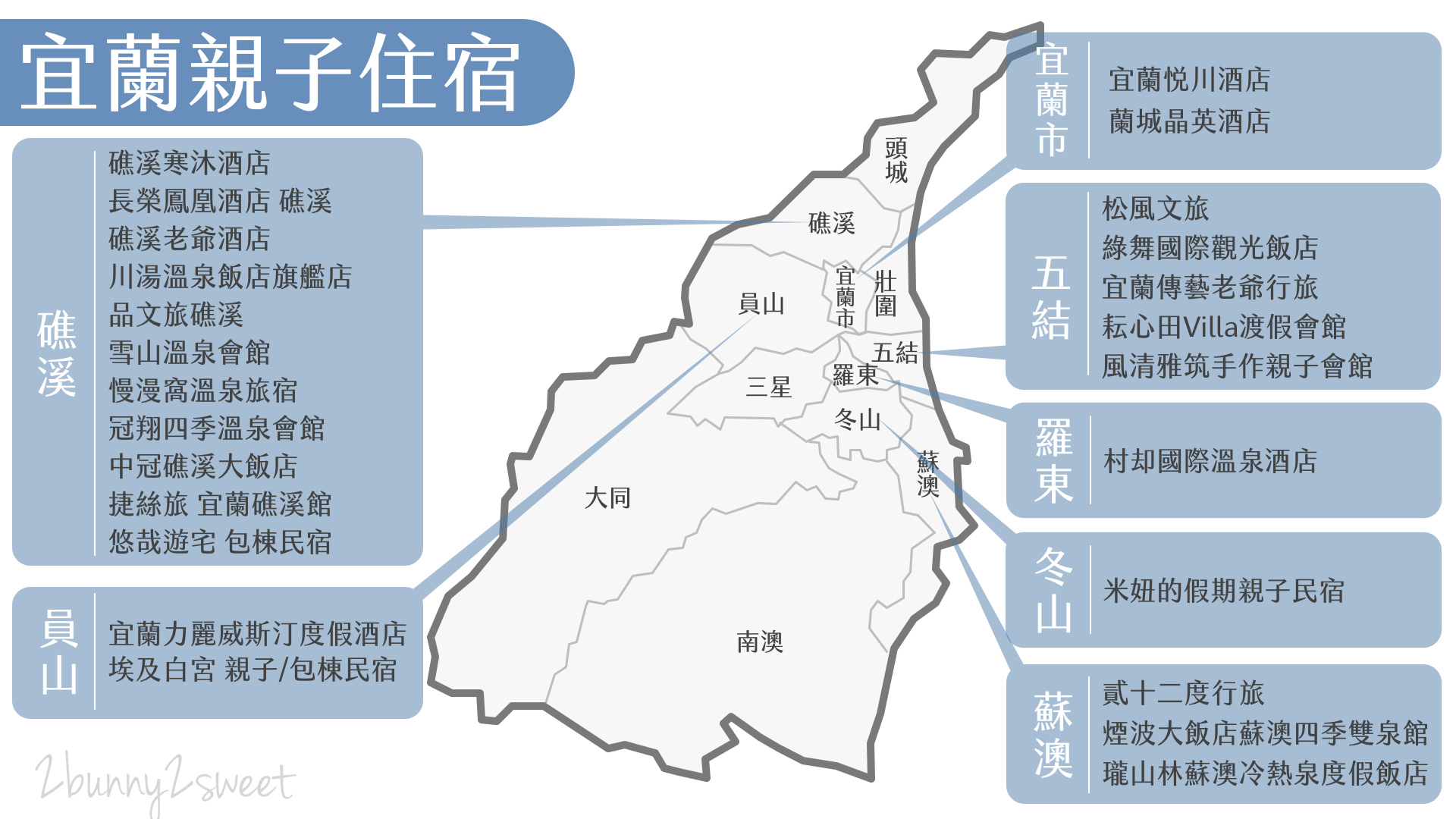 宜蘭礁溪溫泉【東旅湯宿風華漾館】可以看電視的超寬敞雙人湯屋，泡湯90分鐘699 @兔兒毛毛姊妹花