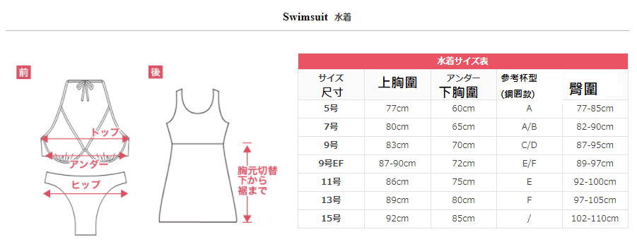 泳裝推薦》漾著泳裝｜日本華歌爾 Ai 泳裝｜日本原裝 三愛水著樂園泳裝～適合東方人身型、機能強大的高質感泳裝，秀身材的比基尼，藏肉的三件式泳裝、四件式泳裝通通有｜日本雜誌人氣泳裝 @兔兒毛毛姊妹花