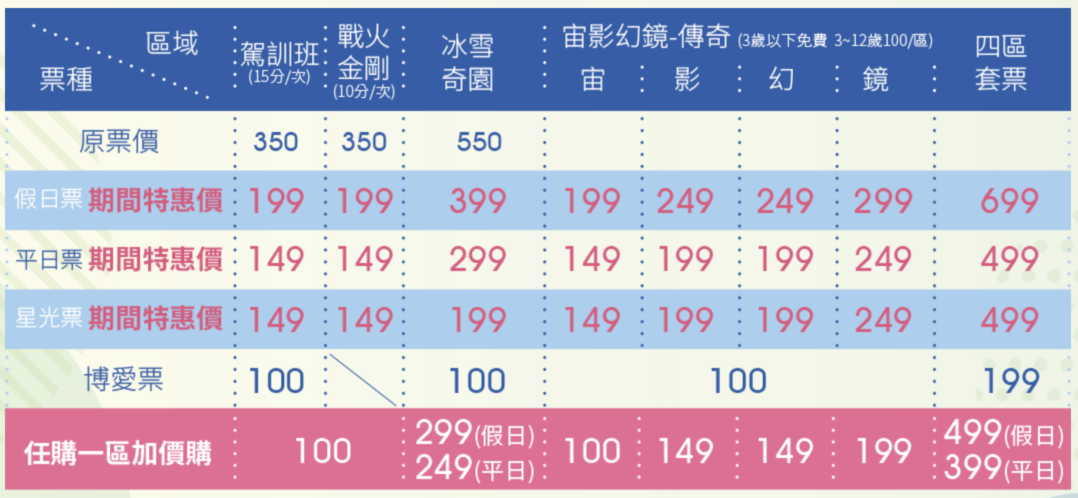 異想新樂園｜全台最大3000 坪空間親子室內樂園，就在台中軟體園區 Dali Art 藝術廣場 @兔兒毛毛姊妹花