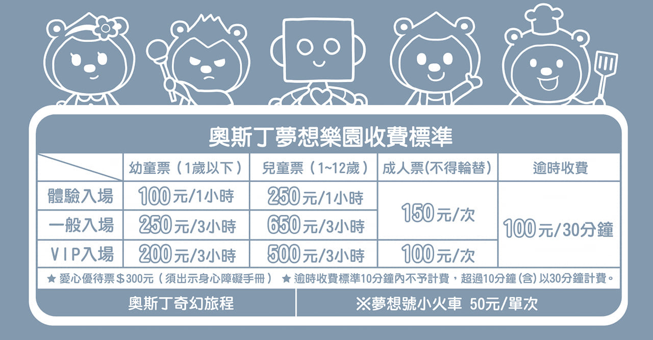 奧斯丁夢想樂園板橋麗寶店｜240坪高質感新北室內樂園親子餐廳｜板橋奧斯丁 @兔兒毛毛姊妹花