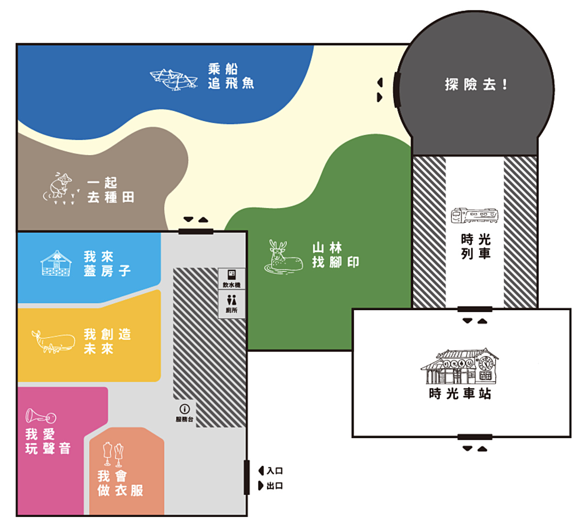 台灣歷史博物館｜台南親子景點 時光探險兒童廳登場～六歲以下免費玩的室內景點 @兔兒毛毛姊妹花