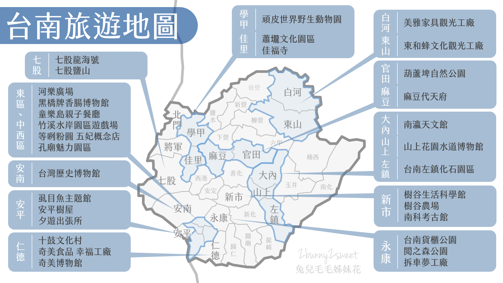 台南左鎮親子景點》台南左鎮化石園區~展覽生動有趣、處處充滿設計感的超優質化石博物館，長知識、體驗考古樂趣，還能拍 IG 美照｜台南雨天景點推薦 @兔兒毛毛姊妹花